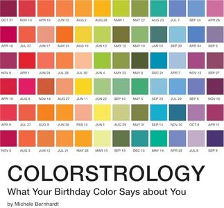 Colorstrology: What Your Birthday Color Says about You