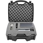 CASEMATIX Wireless Microphone Case 