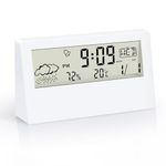 Alarm Clock With Temperature Dates