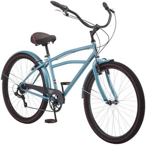 Schwinn Co
