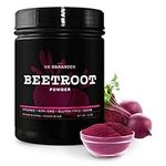 SB Organics Beetroot Powder - USDA 