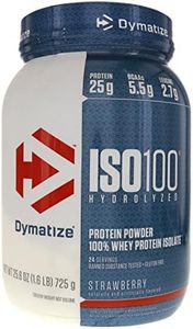 Dymatize I