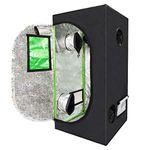 Grow Tent Kits