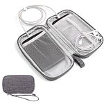 Electronic Product Storage Bag, Pocket Cable Charger Storage Box, Suitable for Travel, Headset Charging Bank USB Hard Disk SD Card (Grey)