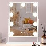 COOLJEEN Vanity Mirror with Lights,