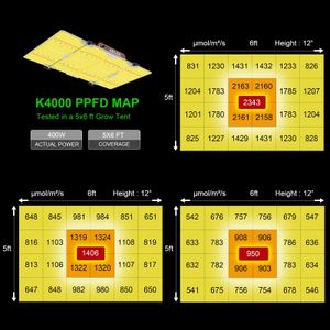 AGLEX K4000 LED Grow Light – Full Spectrum, Dimmable, Daisy Chain, 5x6 FT