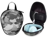 GadgetBite Headphone Carrying EVA Case Earpads Storage Bag Headphone Pouch Portable Anti-Pressure Compatible with Boat 550/Sony WH C510/Flix X1/Sony CH710n/Hyperx Cloud Cases (Army Grey)