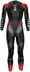 Huub Mens 