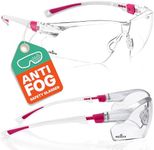 NoCry Clear Safety Glasses for Wome