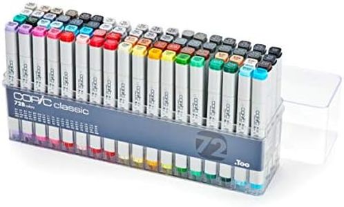 Copic Clas