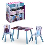 Frozen Kids Table And Chairs