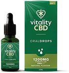 Vitality CBD Oral Drops in hempseed