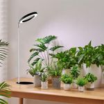 yadoker Plant Grow Light for Indoor