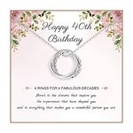 40th Birthday Gifts for Women 925 Sterling Silver Birthday Necklace 3 4 5 6 7 Decade Interlocking Circles Necklace Happy 30th 40th 50th 60th 70th Birthday Necklaces for Daughter Mom Birthday Jewelry