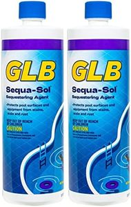 GLB Pool &