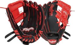 RAWLINGS P