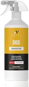 NVPRO SGS 