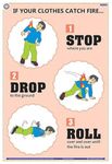 SFI01E | TeachingNest | Stop Drop Roll | English | 33x48 cm | Fire Safety Poster | Industrial Safety Posters | Wall Sticking [Poster] teachingnest; Industrial Safety Posters and Fire Safety Posters