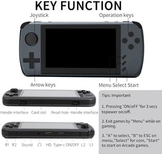 Slide 2