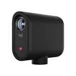 Camcorder For Live Streamings