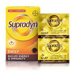 Supradyn Daily Multivitamin Tablets for Men & Women with Essential Zinc, 12 Vitamins, 5 Trace Elements for Daily Immunity & Energy, 225 Tablets