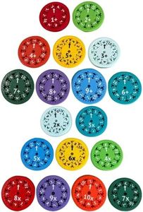 Math Fidget-Spinner, Math Fact Fidget-Spinners, Fidget-Spinner Toy, Fidget Learning Game Toy, Multiplication Chat Game