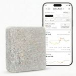 Layla Noise Monitoring Device for A