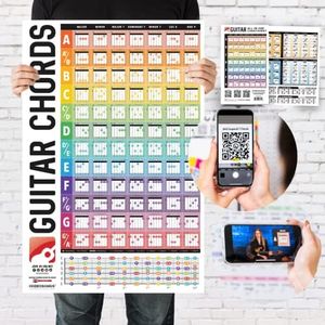 IVIDEOSONGS Guitar Chord Chart 24x36 in & Guitar Scales Poster Cheatsheet Pack • Guitar Chord Poster for Musicians • 84 Guitar Chords with Fret Guide • Guitar Chords Poster with 150+ Lessons