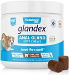 Glandex An