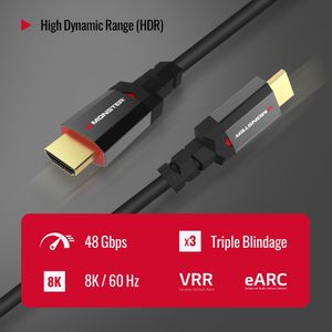 Monster HDMI 2.1 Gaming Cable 1.8m – Ultra High Speed 8K Support