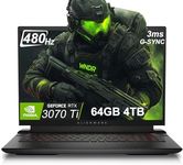 Alienware X17 R2 Gaming Laptop (17.