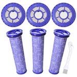 Dyson Multi Floor