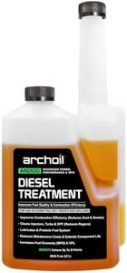 Archoil AR