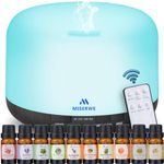 Humidifier With Oils