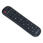 VINABTY Remote Control Replacement Compatible with Android TV Box X88 Pro 10 TV Remote Control