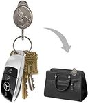 Lucky Line Purse Charm Keychain, Ke