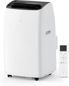 14,000 BTU