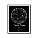 Customizable Star Constellation Map - Personalized with Names - Handmade Print with Zodiac Astrological Signs - 24x36" Metallic Print (Unframed)