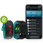 Mio Activity Monitors