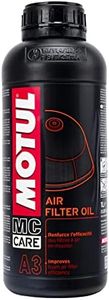 MOTUL MC C