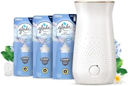Glade Sens