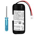 OSTENT 1380mAh Li-ion Battery Pack Rechargeable Lithium-ion Replacement for Sony PS3 Move Motion Controller