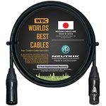 WORLDS BEST CABLES 6 Foot – Quad Balanced Microphone Cable Custom Made Using Mogami 2534 Wire and Neutrik NC3MXX-B Male & NC3FXX-B Female XLR Plugs.