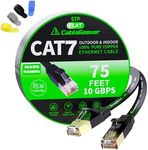 Cat 7 Ethernet Cable 75ft Shielded,