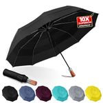 LFLFWY Compact Umbrella Windproof Strong - Large Unbreakable Automatic and Portable - Wind Resistant Folding Travel Umbrellas Triple Vented Canopy for Rain with 10 Ribs-Men and Women (Classic Black)