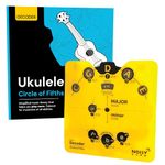 Circle of Fifths For Ukulele - Ukulele Theory Book & Chord Wheel - Music Theory made EASY! Play More, Write More, Explore Music (Ukulele Theory)