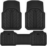 CAR PASS Heavy Rubber Car Floor Mat