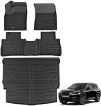 KARPAL Floor Mats for 2021-2024 202