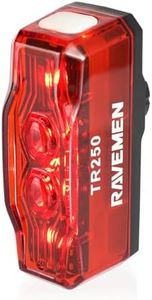 RAVEMEN TR