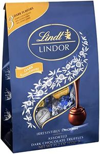 Lindt LIND